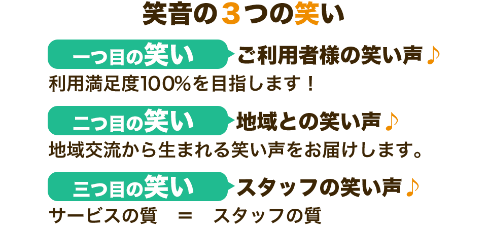 笑音の3つの笑い